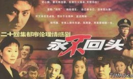 永不回头在线观看,一场关于命运与抉择的青春逆袭之旅